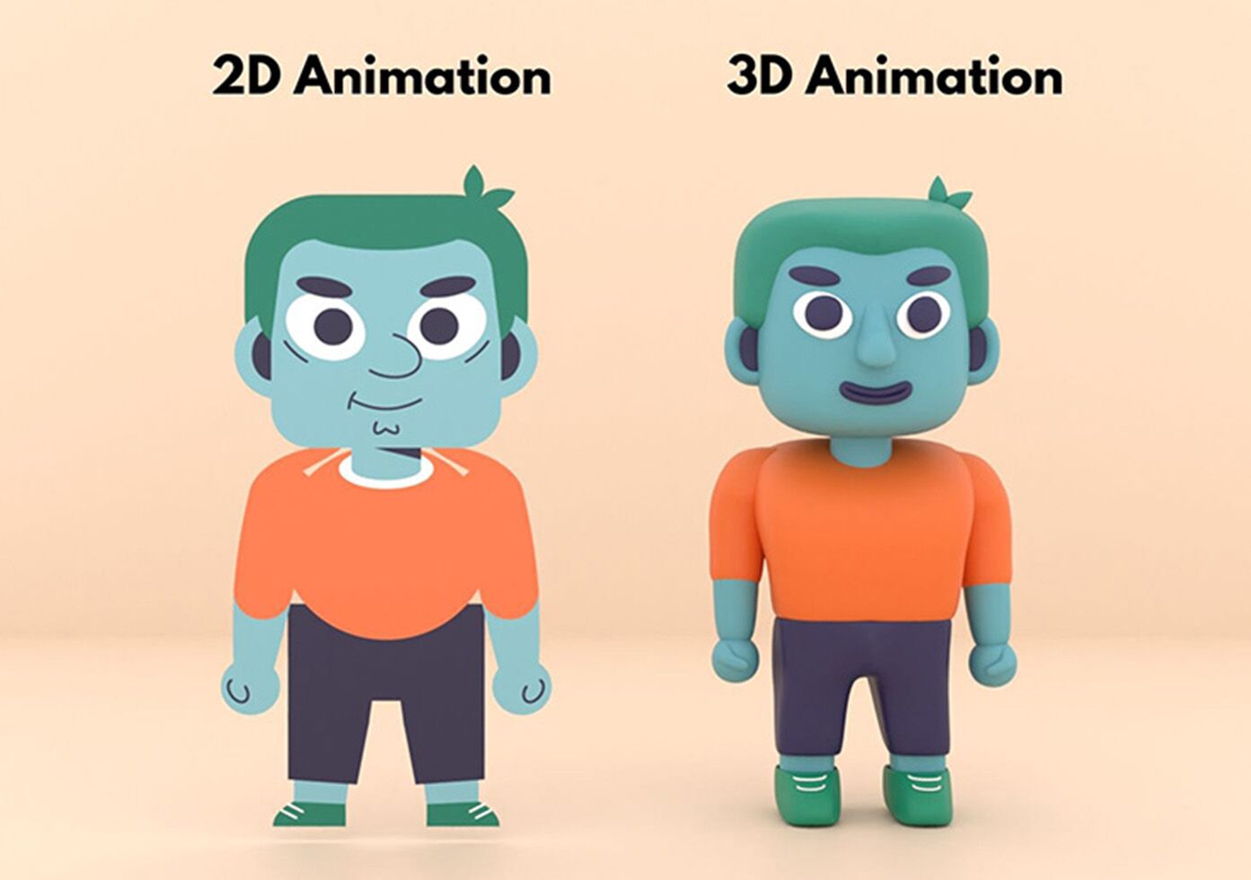 3d animations