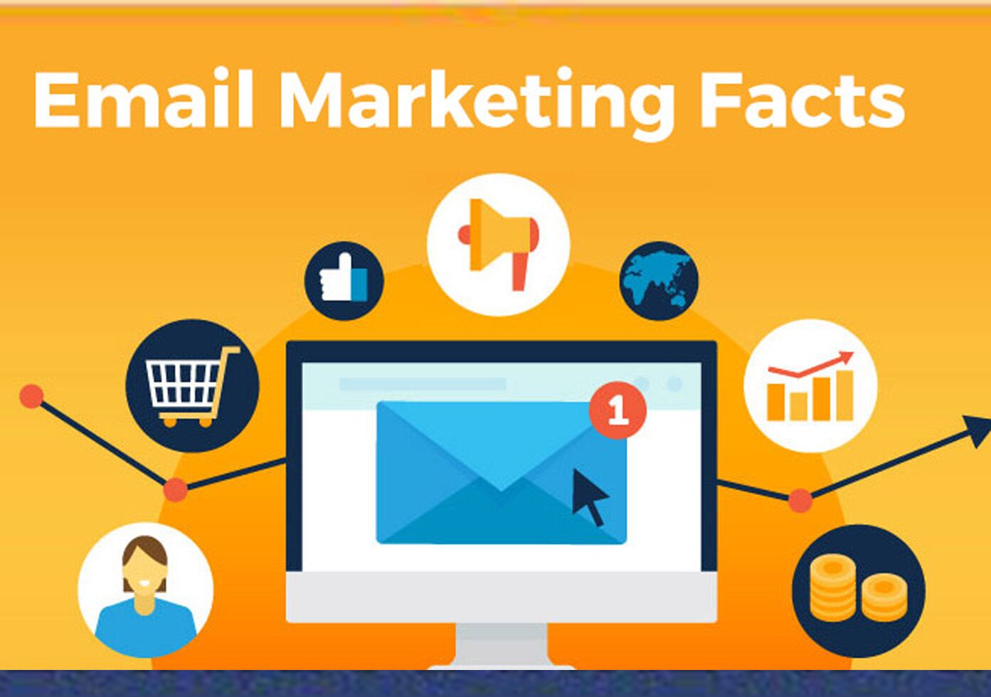 E mail marketing